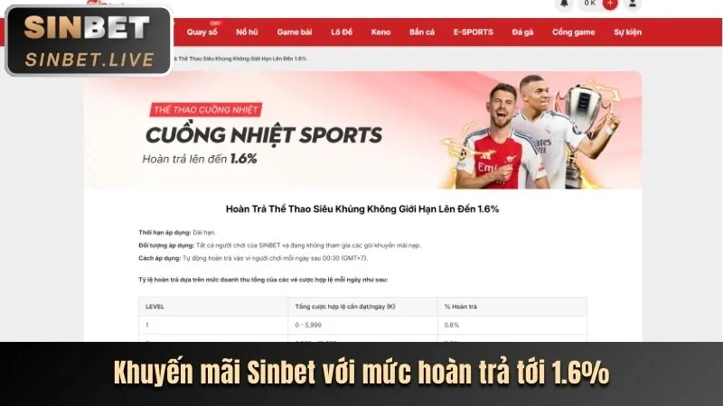 Thưởng giới thiệu bạn bè mcw18 app